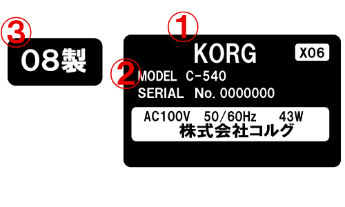 KORGの型番（長方形ステッカー）