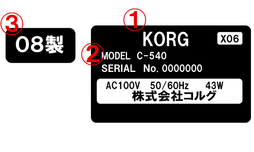 KORǦ^ԁi`XebJ[j
